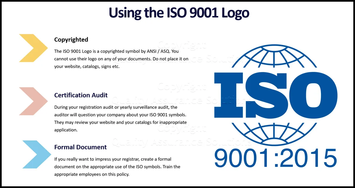 ISO 14001环境管理体系认证